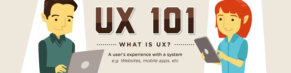 UX 101 as shown by two people in front of different sized computers