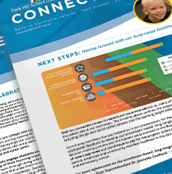 PHSD Newsletter thumb